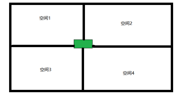 uploader